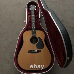 Takamine made in japan law suit era G330